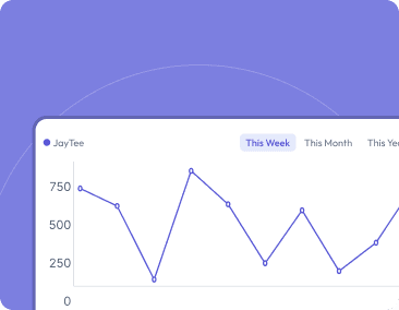 Revenue estimation chart for creator JayTee